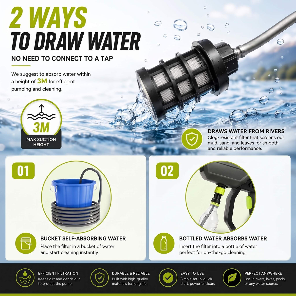 Portable Cordless Pressure Washer