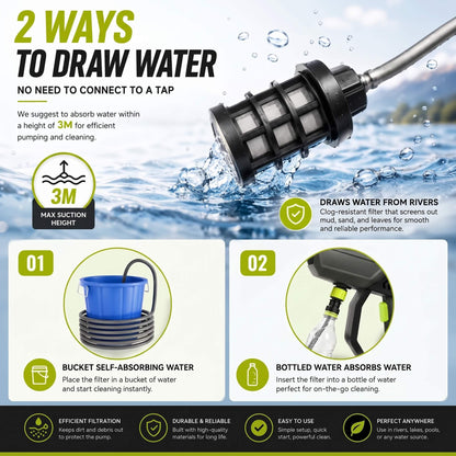 Portable Cordless Pressure Washer