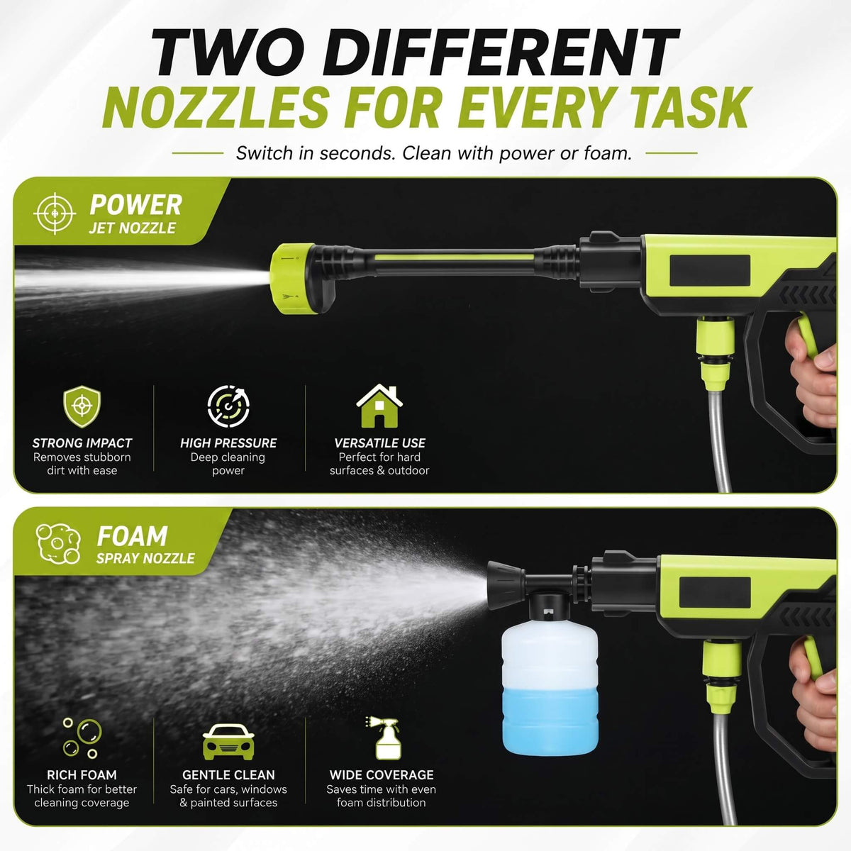 Cordless pressure washer with a water jet nozzle and foam bottle attachment