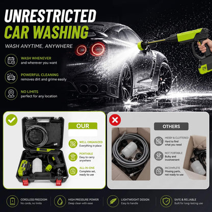 Portable Cordless Pressure Washer